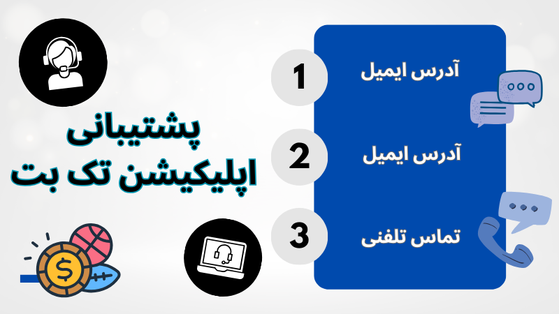 با نصب اپلیکیشن تک بت به ما بونوس تعلق می گیرد؟