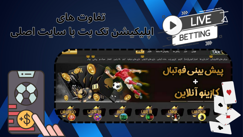 روش های دریافت پشتیبانی از این برنامه